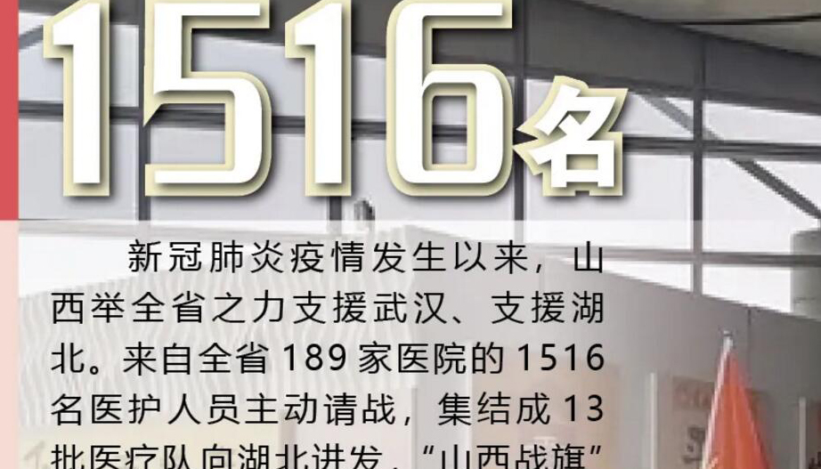 【海報(bào)】山西2020，看完這組海報(bào)你就“有數(shù)”了