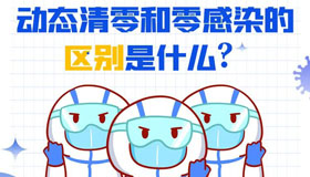 【海報】如何應(yīng)對不斷變異的新冠病毒？