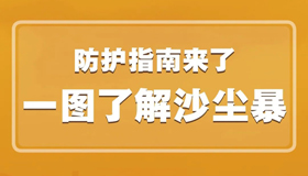 【圖解】防護指南來了！一圖了解沙塵暴