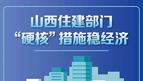 【圖解】山西住建部門 “硬核”措施穩(wěn)經(jīng)濟(jì)