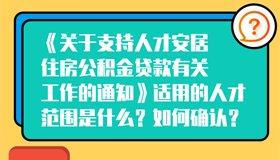 【海報(bào)】太原市人才住房公積金貸款的熱點(diǎn)問(wèn)題！