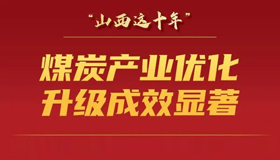 【海報(bào)】十年?duì)幭?！山西能源事業(yè)邁出崛起新步伐