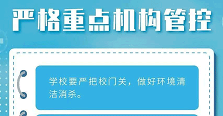 【海報】嚴格做到這幾點！近期防疫請注意