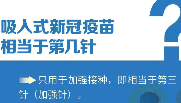 【海報】關(guān)于吸入式疫苗的問題，來看解答