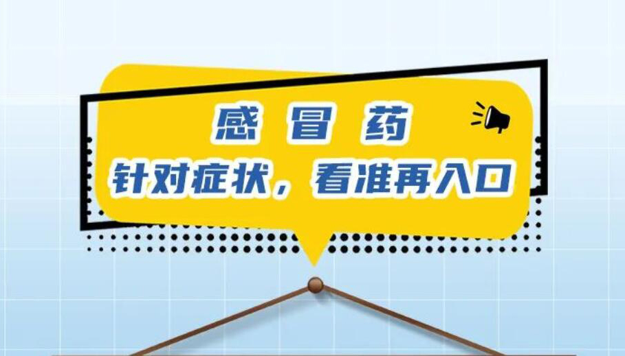 【圖解】5個字+6個公式，幫你對癥下藥