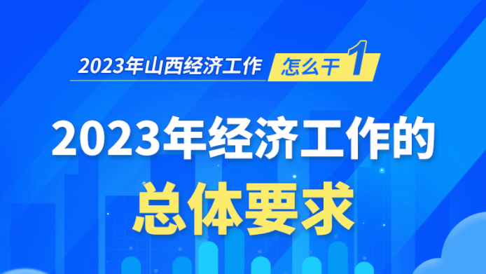 【海報(bào)】“1+7”！2023年山西經(jīng)濟(jì)工作這么干