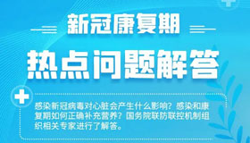 【海報】劃重點(diǎn)！新冠康復(fù)期熱點(diǎn)問題解答