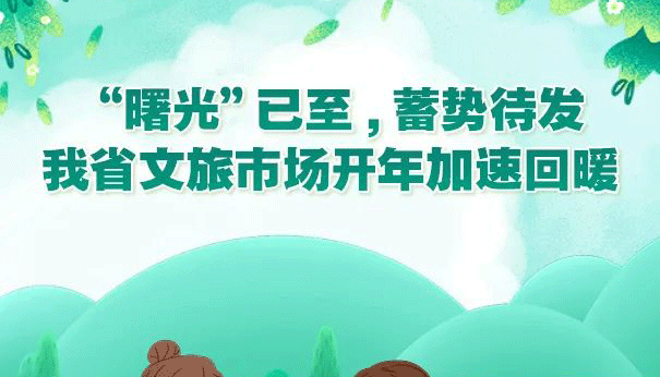 【圖解】我省文旅市場(chǎng)開(kāi)年加速回暖