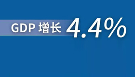 首次突破2.5萬億！數(shù)讀2022年山西經(jīng)濟(jì)運(yùn)行情況