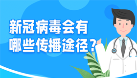 【海報】疫情新形勢下，如何正確認(rèn)識新冠病毒？