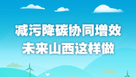 【圖解】減污降碳協(xié)同增效！未來山西這樣做