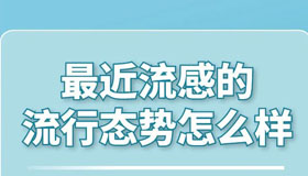 【海報(bào)】本輪甲流高峰是否已過(guò)去？最新解答！