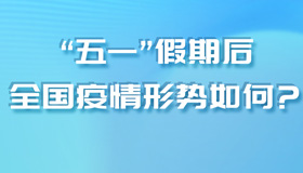 【海報】咽喉痛就是“二陽”？