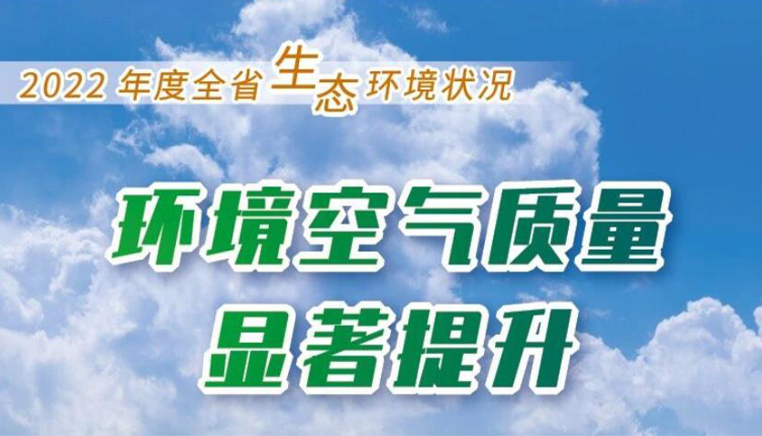 【海報(bào)】2022年全省生態(tài)環(huán)境狀況公布