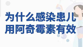 【海報(bào)】肺炎支原體肺炎 這種藥物用對了嗎