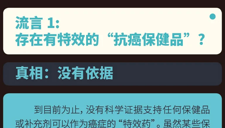 【海報(bào)】這些癌癥流言你信了幾條？