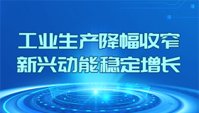 【海報(bào)】經(jīng)濟(jì)回升向好！1至10月山西經(jīng)濟(jì)數(shù)據(jù)出爐