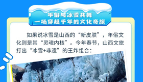 【圖解】山西冰雪經濟解鎖文旅新密碼